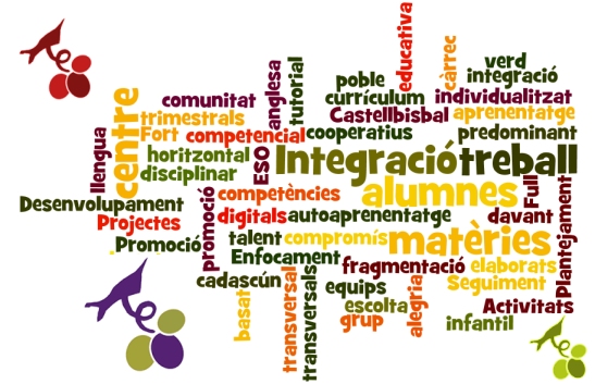 Competència Digital Docent: Curs Bàsic