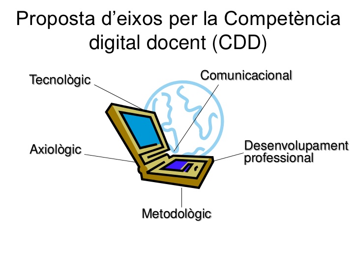 competencia-digital-docent-elements-de-concreci-33-728
