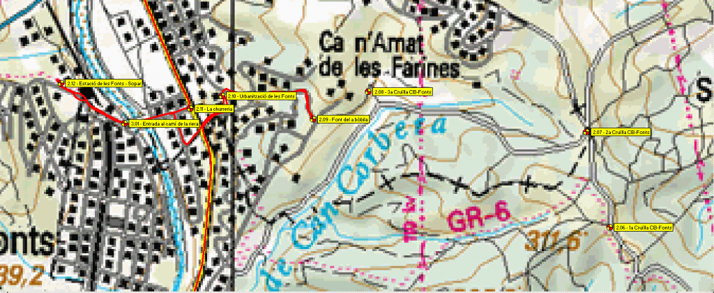 08 Control de les Fonts