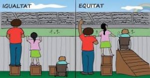 l·lustració que mostra la diferència entre igualtat i equitat: a l'esquerra, tres persones de diferents altures reben caixes idèntiques per veure un partit per sobre d'una tanca; a la dreta, reben suports adaptats a les seves necessitats.