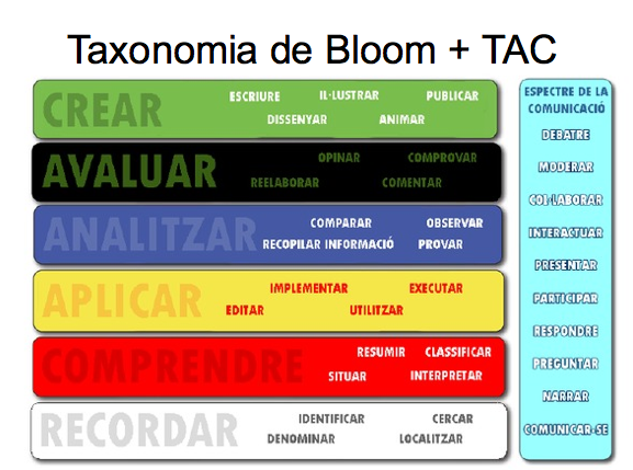 Captura de pantalla 2011-12-07 a las 20.04.15