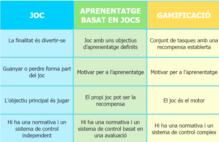 Captura de pantalla 2018-05-27 a las 12.41.11