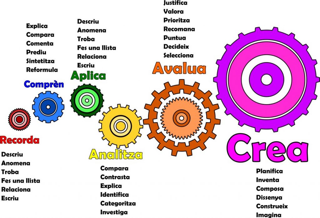 cartell aula.svg (1100 x 751)