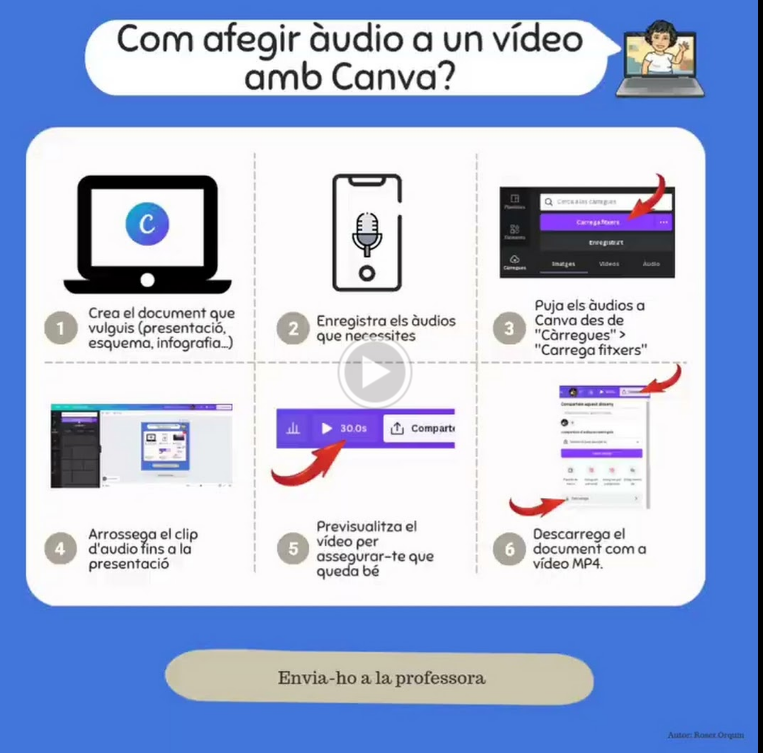 Pautes per  convertir un document de Canva en un vídeo amb so.