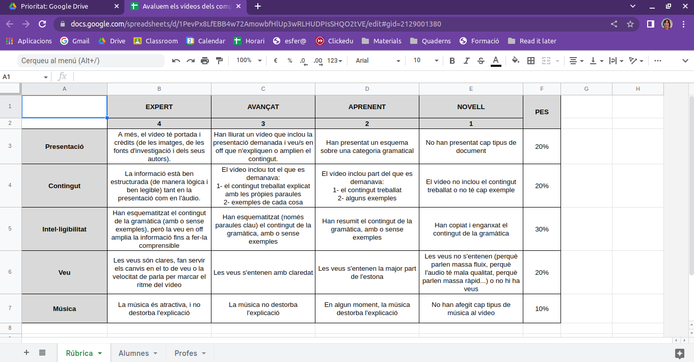 Una rúbrica de l'extensió CoRubrics de Google Drive, creada per Jaume Feliu.